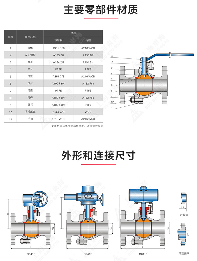 Q41型美標(biāo)不銹鋼高平臺(tái)球閥_03.jpg